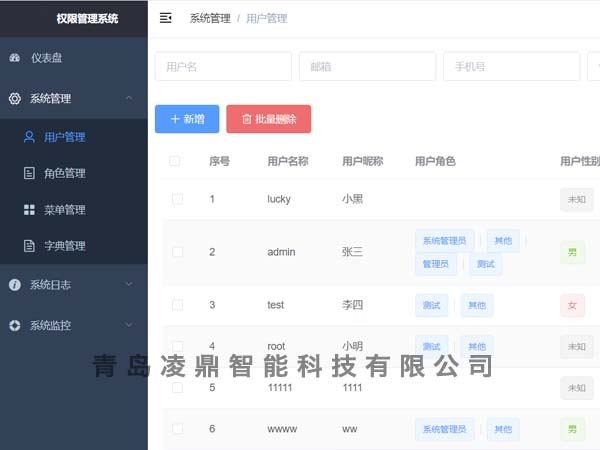 權限管理系統